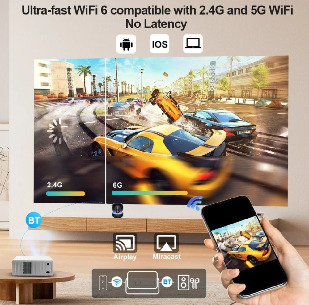 Проектор ThundeaL TD95W 1300 ANSI, Android, Wi-Fi, Автофокус. Новий Харків - фото 6