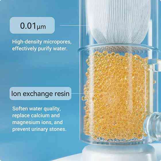 Фільтр CATLINK UF Water Fountain 2 шт. для Pure2 Smart Pet Water Fountain Київ