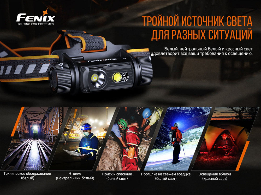 Ліхтар налобний Fenix HM70R Киев - изображение 11