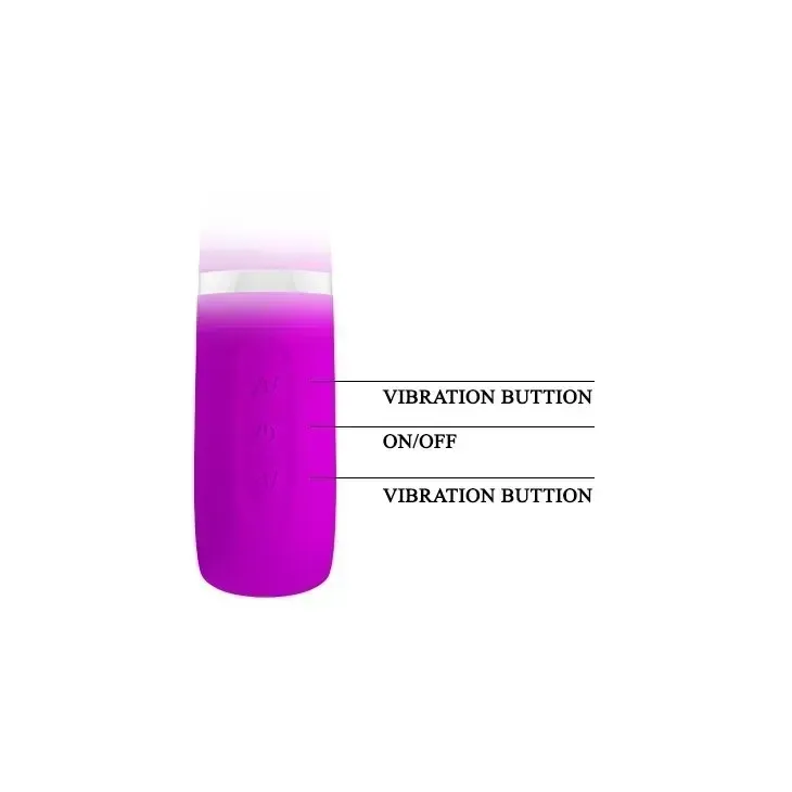 Вибратор PRETTY LOVE THOMAS USB PURPLE 7 function Sex Aura Киев - изображение 7