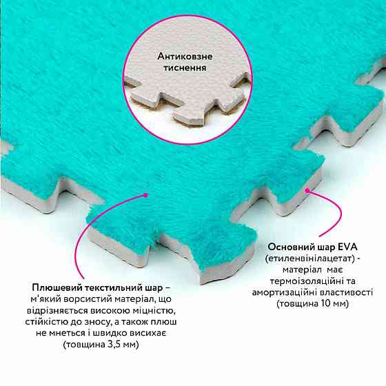 Пол-пазл плюшевый 30х30х1см Мятний SW-00002088 Днепр