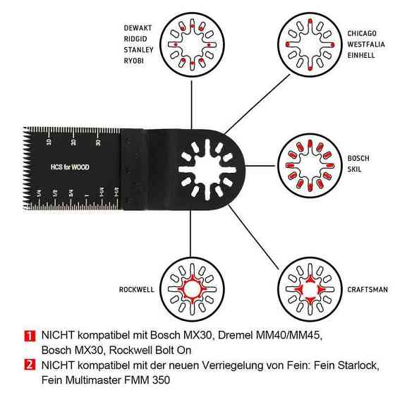 Универсальный набор насадок для реноватора 66 шт Киев