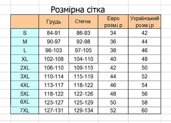 Парка зимова жіноча з максимум хутра Електрик р 60 95см Харків