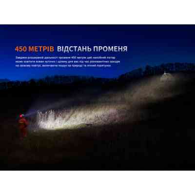 Фонарь Fenix HP35R Винница