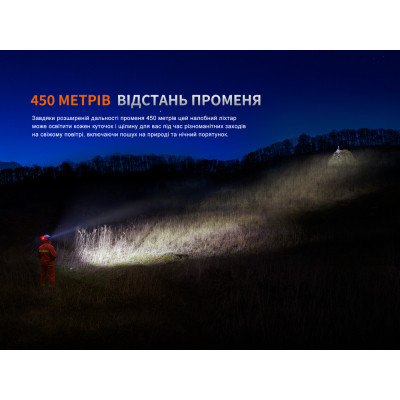 Фонарь Fenix HP35R Вінниця - фото 3