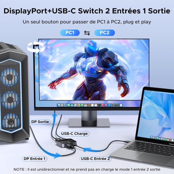 Перемикач UGREEN DisplayPort / USB-C 8K@60Hz KVM Світч 2 входи 1 вихід DP 1.4 для ПК, PS5, Xbox, MacBook Київ