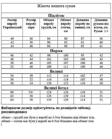 Вишите жіноче плаття з ніжним орнаментом Троянди в зеленому кольорі 50 Київ