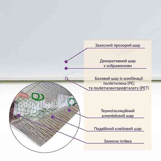 Самоклеящаяся стеновая PET плитка в рулоне 600х3000х2мм SW-00001688 Днепр