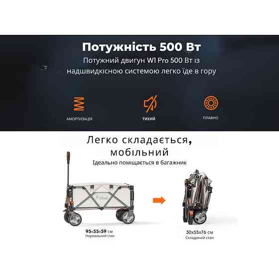 Тележка аккумуляторная Litheli 190л с двигателем от павербанка + Power Bank Litheli 20000 mAh 45W Винница