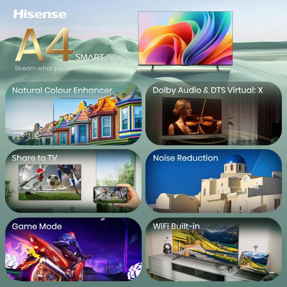 Телевізор Hisense 32A4S ( 29851 ) Харків - фото 3