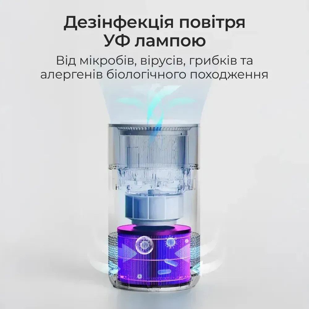Очищувач повітря 3-в-1 Doctor-101 Omphal зі зволожувачем повітря та УФ-лампою Дніпро - фото 3