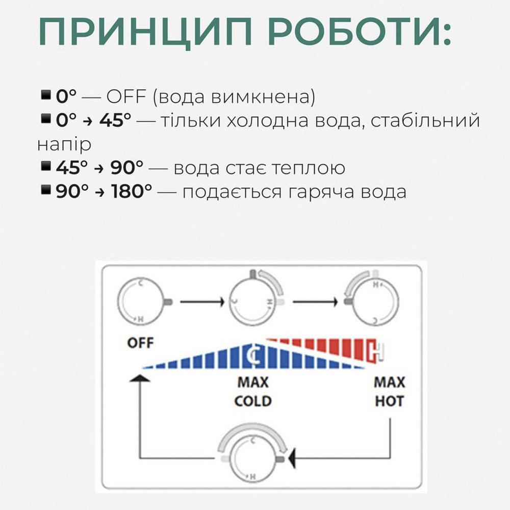 Набір для гігієнічного душу Qtap Inspai-Varius округлий прогресивний картридж QTINSVARCRMV00440601 Chrome Київ - фото 7