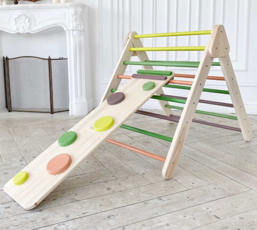 Треугольник Пиклера 