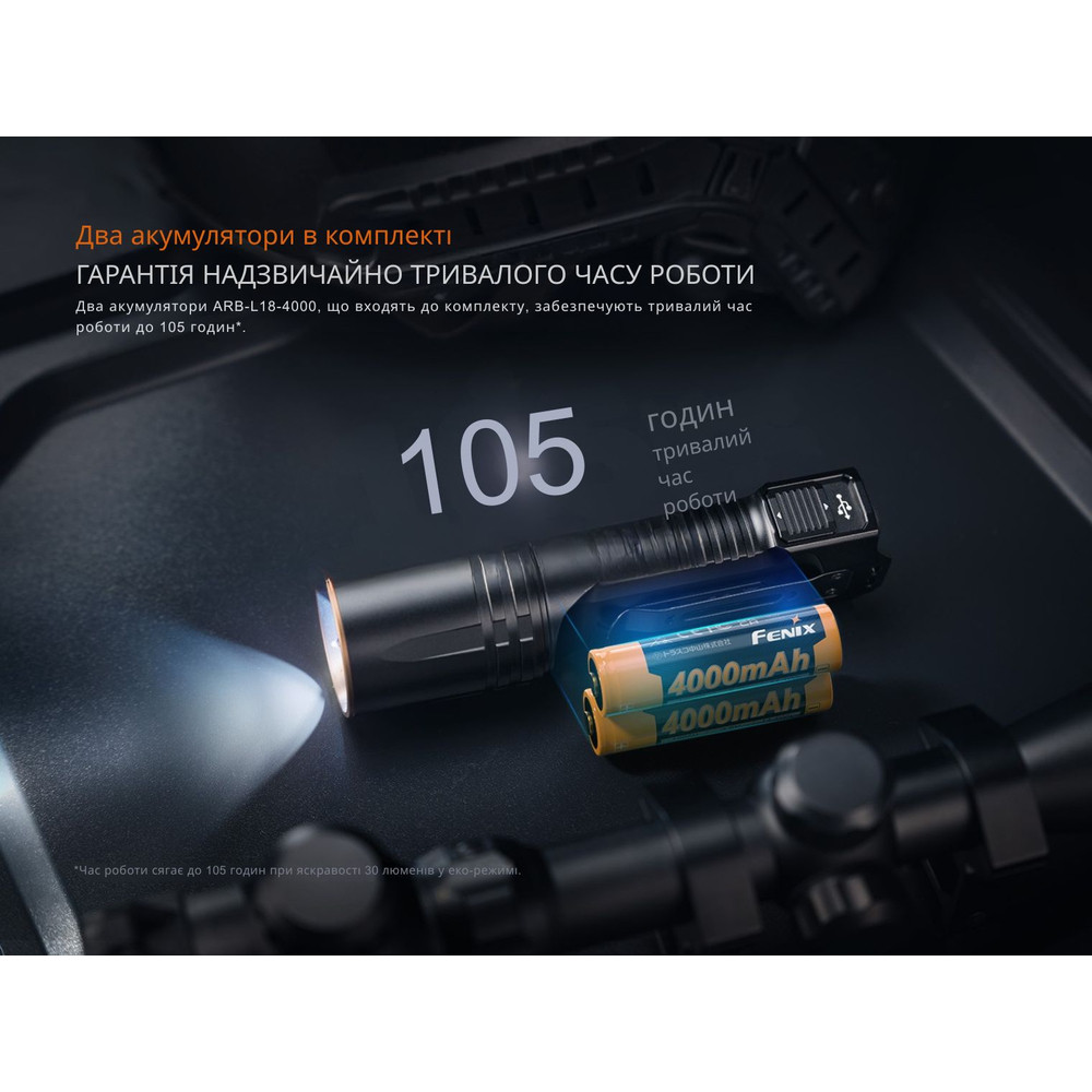 Ліхтар тактичний з УФ світлом Fenix TK35R 5800 лм Киев - изображение 14