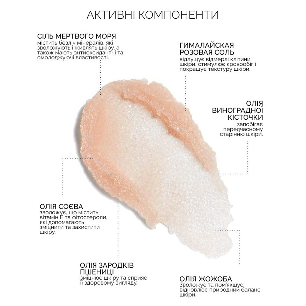 Омолаживающий Талассо-скраб для тела с морской солью и минералами Мертвого моря Reclaire cosmetics 200 мл Киев - изображение 8