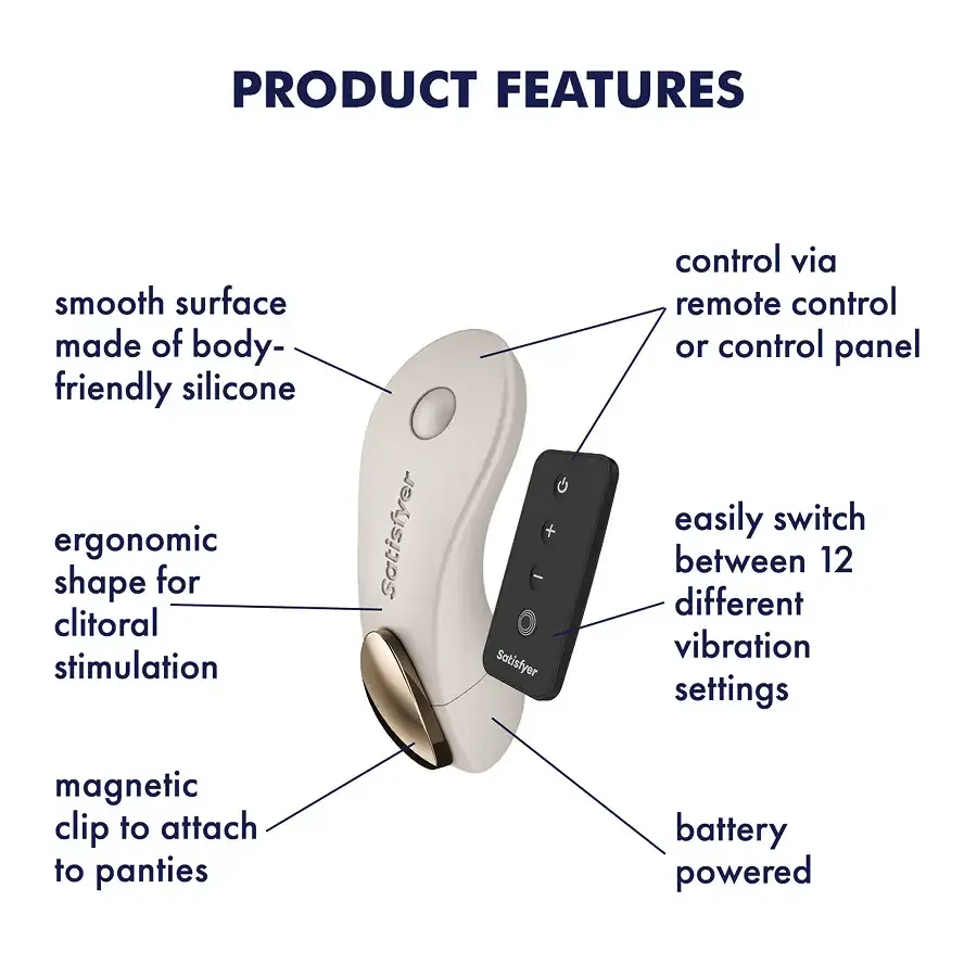 Смарт-вібратор у трусики Satisfyer Little Secret Battery Series з пультом ДК Львів - фото 7