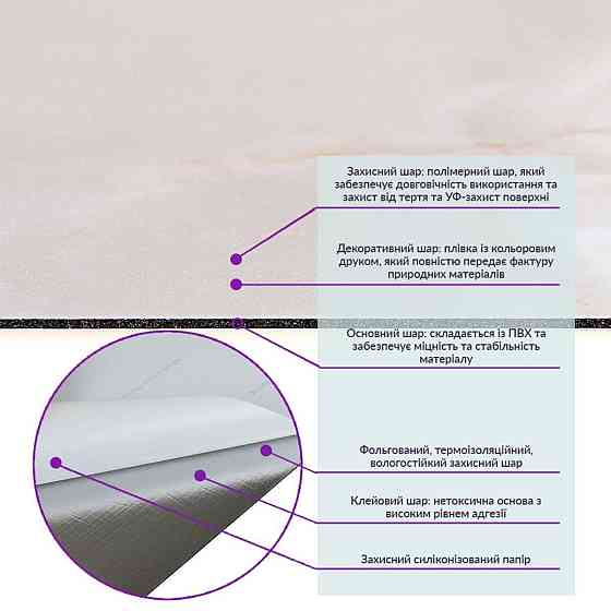 Самоклеюча глянцева вінілова плитка Київ