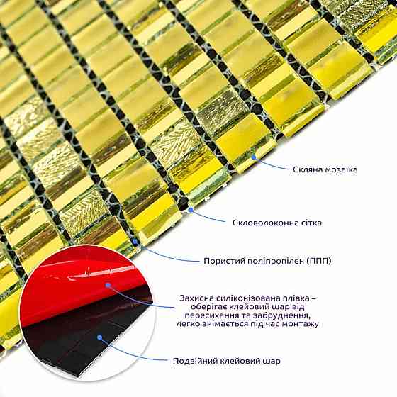 Зеркальная золотая мозаика Киев