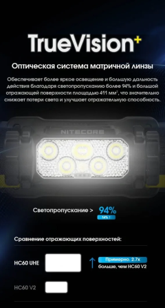 Налобный фонарь Nitecore HC60 UHE USB Type-C 1600лм (10 режимов) с белым и красным светом Киев