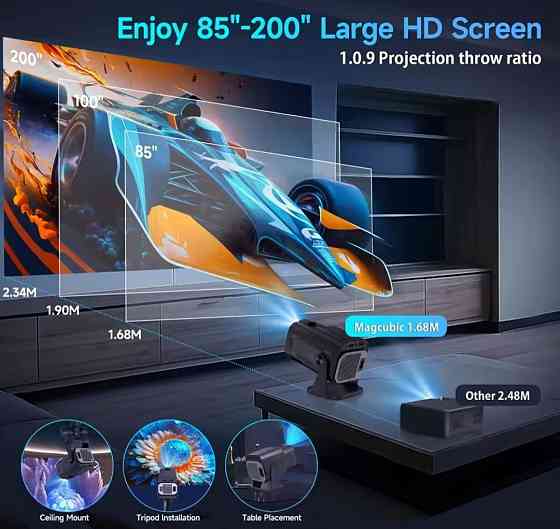 Проектор Magcubic HY320mini. Харків