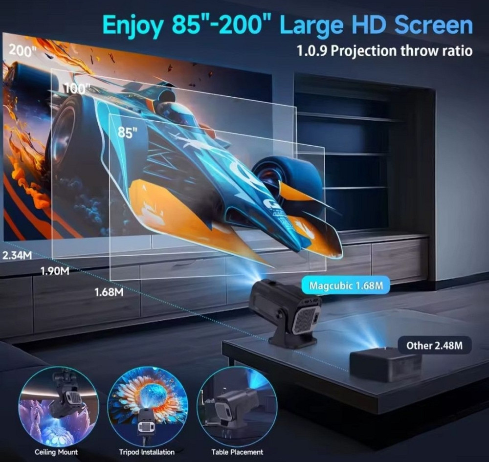 Проектор Magcubic HY320mini. Харків - фото 3