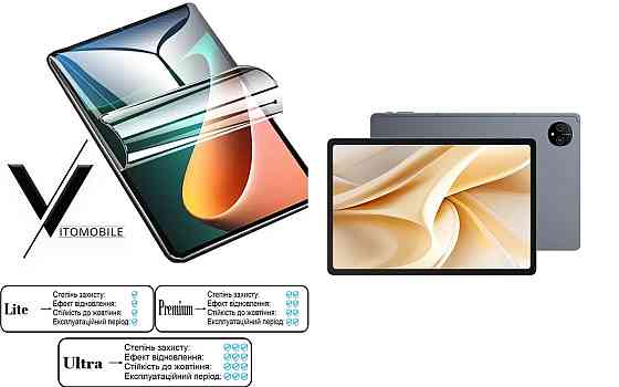 Полиуретановая пленка HyperClear Guard для Ulefone Tab A11 Киев
