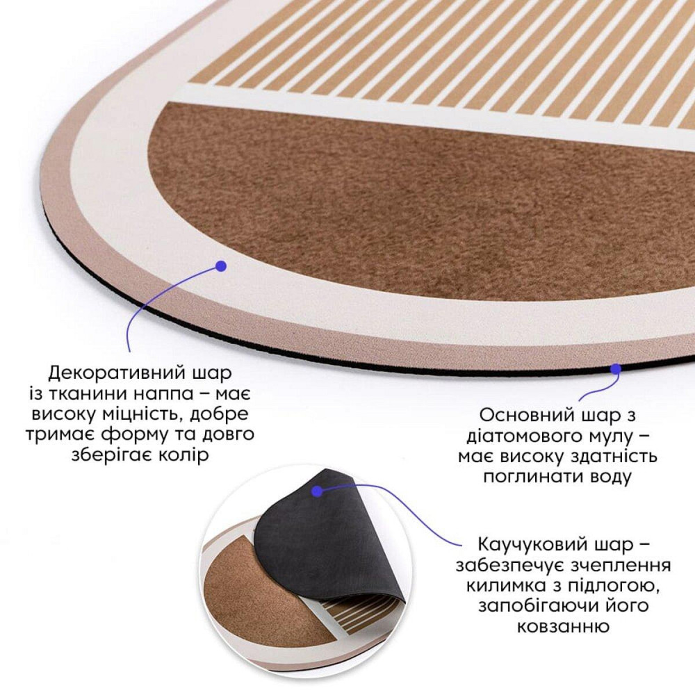 Вологопоглинаючий килимок 480х780х3мм SW-00001889 Дніпро - фото 7