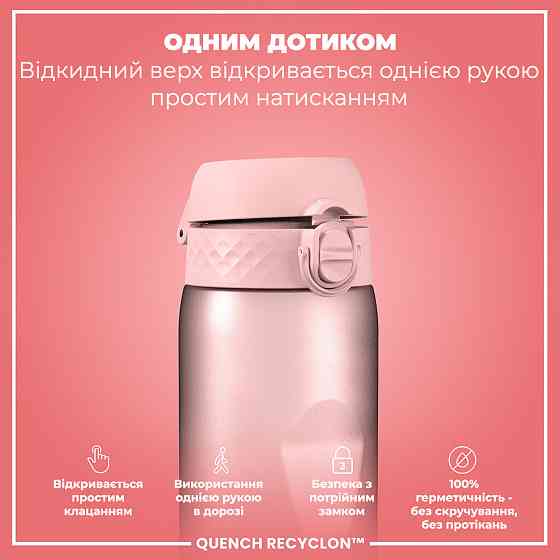 Пляшка для води ION8 1000 мл. BPA Free, Times To Drink, (ЕКО пляшка) BPA Free, Periwinkle &Rose Кам'янське
