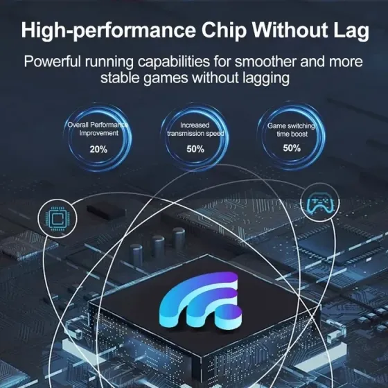 Ігрова приставка М8 128Gb 40 000 ігор Харьков