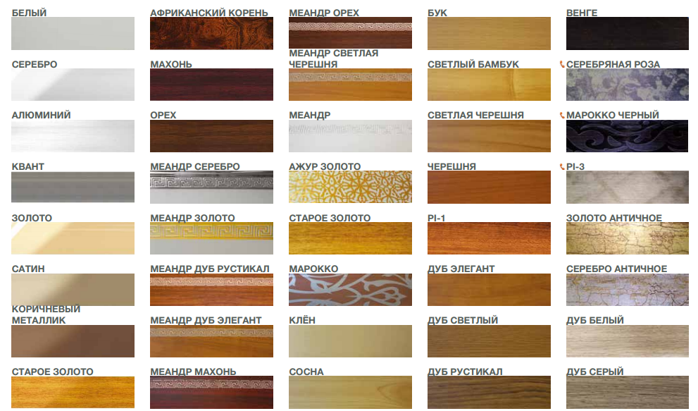 Декоративная накладка (бленда) на пластиковый карниз КС Бровары - изображение 1