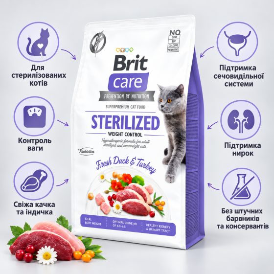Корм сухий Brit Care Cat для стерилізованих котів з надмірною вагою 2 кг. Київ