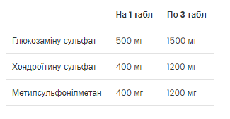 Глюкозамин хондроитин МСМ Vplab Glucosamine Chondroitin MSM 90 tabs Киев