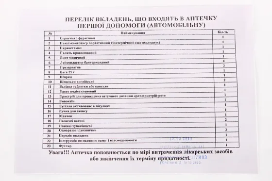 Аптечка медичного Master avto пласт. футляр (31 ед.) Вінниця