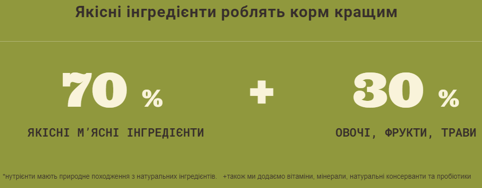 Acana First Feast Kiten (Акана Ферст Фест Кіттен) сухий корм для котять всіх порід 0.340 Запоріжжя - фото 3
