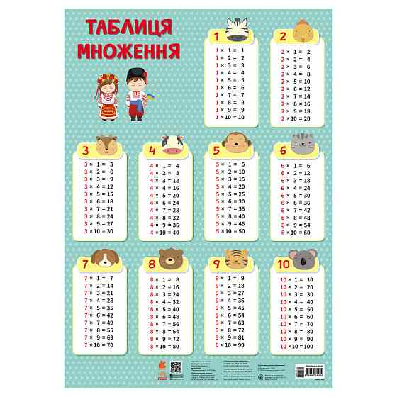 Учебный плакат Таблица умножения 1897003 для младших школьников Винница