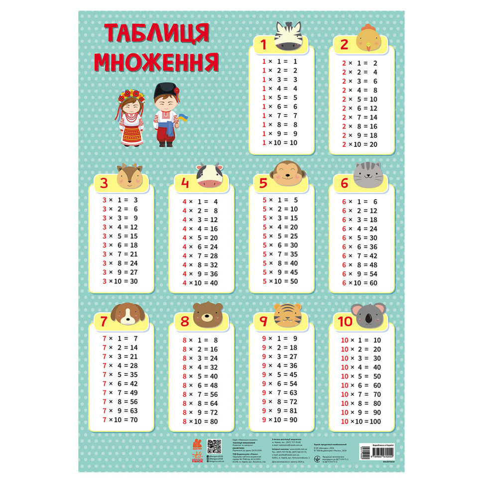 Навчальний плакат Таблиця множення 1897003 для молодших школярів Вінниця - фото 1