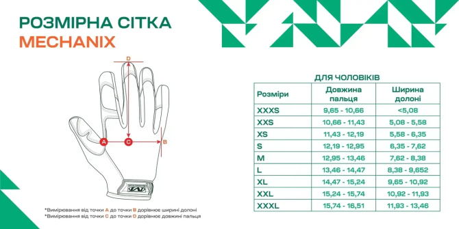 Рукавиці тактичні Mechanix Tactical Coldwork FastFit (Койот) XXL Вінниця - фото 7