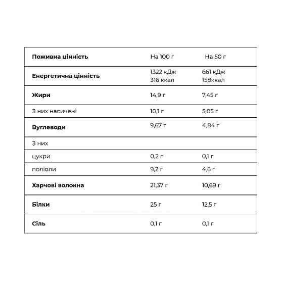 Crunch Bar - 12x50g Blueberry Muffin Киев
