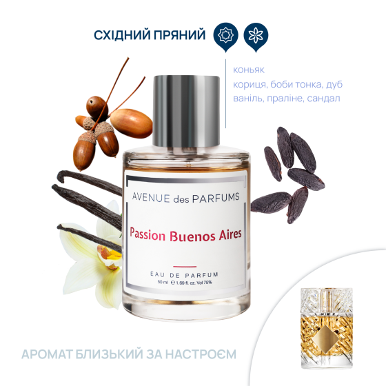 Парфумована вода Passion Buenos Aires Avenue des Parfums 50 мл Вінниця