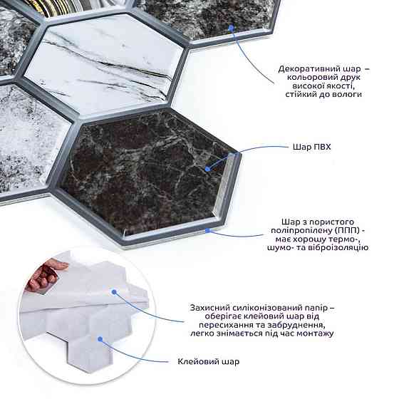 Декоративна самоклеюча плитка Соти Київ
