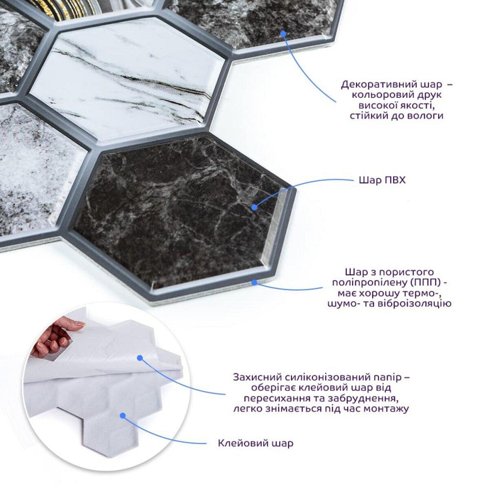 Декоративна самоклеюча плитка Соти Київ - фото 2