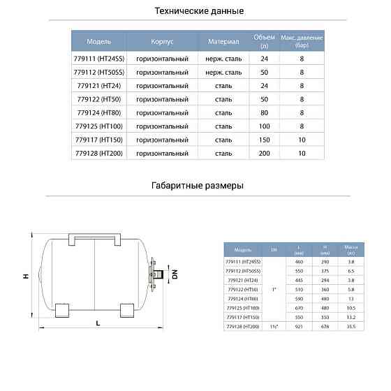 Гідроакумулятор горизонтальний 50л AQUATICA (779122) Рівне