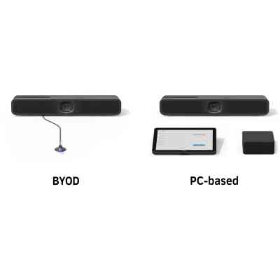 Веб-камера Logitech ConferenceCam MeetUp 2 (960-001681) Вінниця