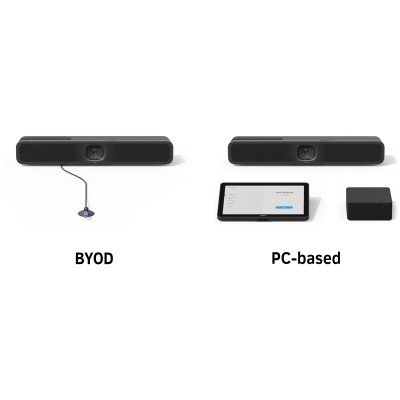 Веб-камера Logitech ConferenceCam MeetUp 2 (960-001681) Вінниця - фото 4