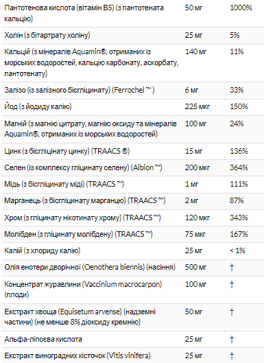 Вітаміни та мінерали для жінок NOW Eve Women's Multi 180 tabs Київ - фото 5