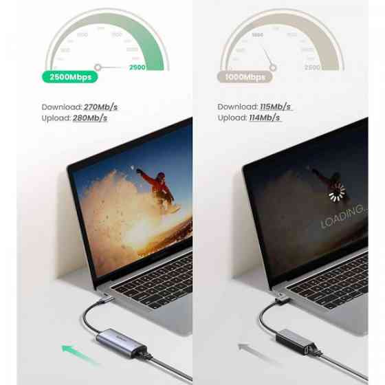 Перехідник USB3.1 Type-C --> Ethernet RJ45 1000Mb CM275 cірий Ugreen (70446) Київ