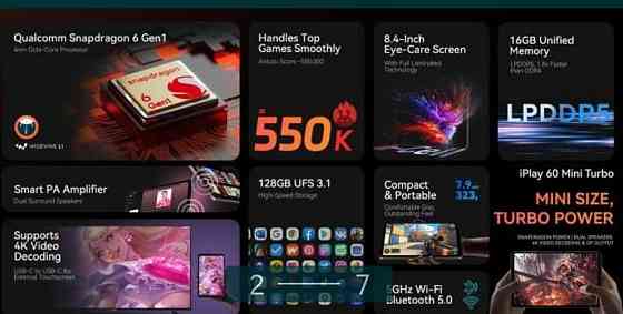 Планшет iPlay Turbo как Legion Tab Lenovo для PUBG CoD Genshin Киев