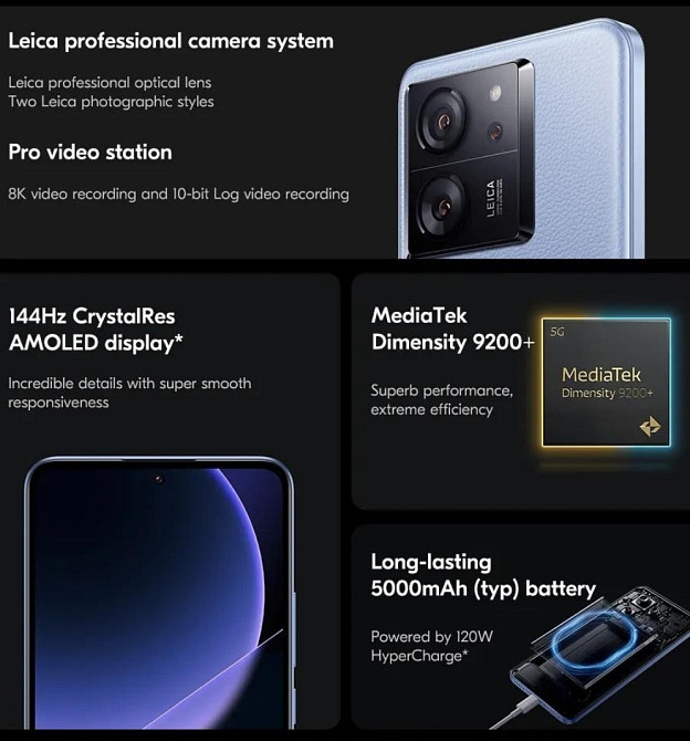 NEW Xiaomi 13T Pro Leica 50mp Dimensity 9200+ AMOLED Киев - изображение 2
