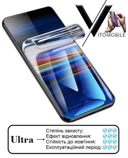 Полиуретановая пленка Ultra для Blackview BV7000, BV7000 Pro – минимальная толщина, максимальная защита! Киев - изображение 3