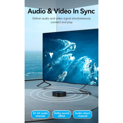 Кабель HDMI M - M, 10.0 м, V2.0, 4K 60Гц, Aluminum Alloy Blue Vention Винница - изображение 10